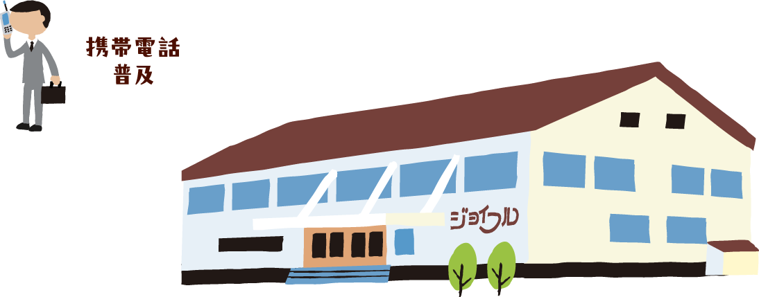 本社・工場移転