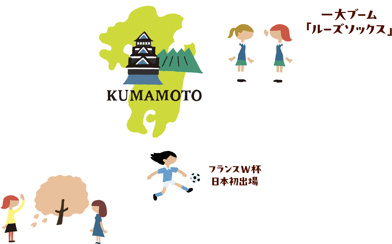 熊本工場配送センター設立