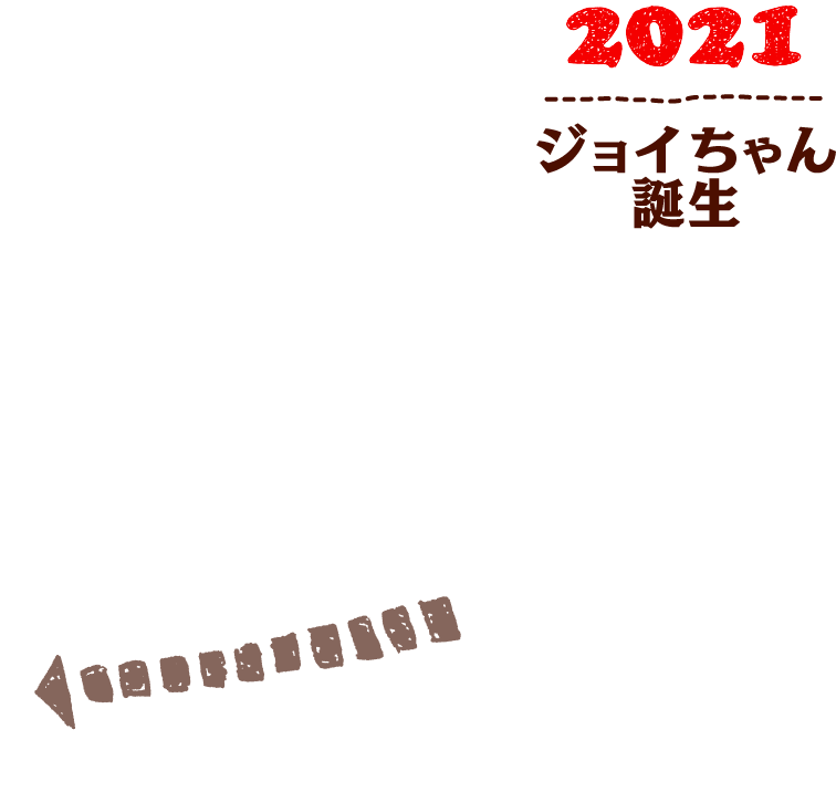 2021